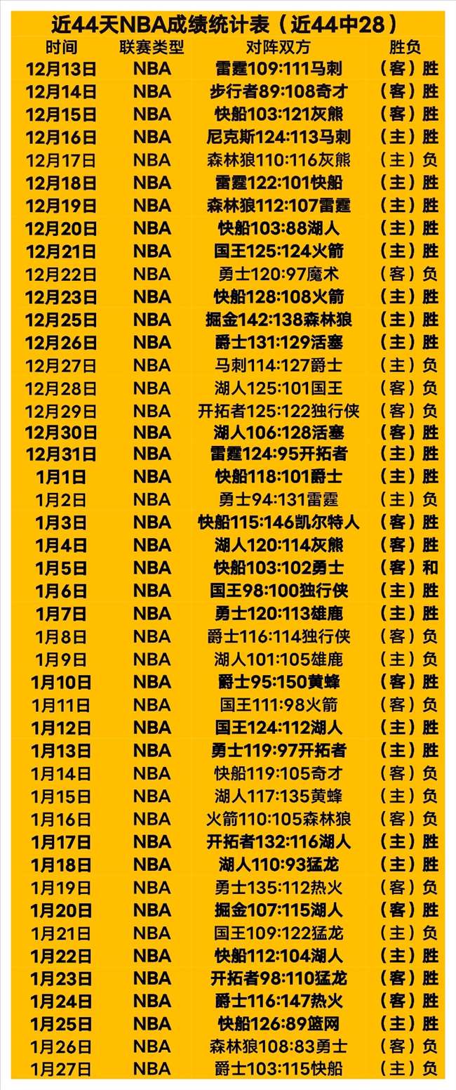德甲悬念迭,剧情反转让,人捉摸不透,博鱼体育,博鱼体育官方,博鱼体育官网,博鱼体育入口,博鱼体育登录
