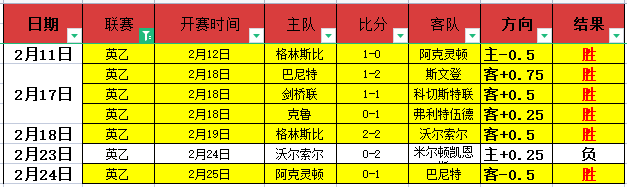 传奇红脖子,大叔再创佳,巴黎圣日耳,博鱼体育,博鱼体育官方,博鱼体育官网,博鱼体育入口,博鱼体育登录