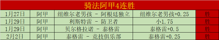 宁波,连克天津队,赛季内两度,博鱼体育,博鱼体育官方,博鱼体育官网,博鱼体育入口,博鱼体育登录
