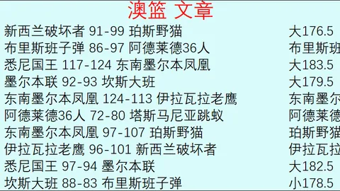 “英超劲旅欧联16强首战均遭平局：曼联战平热刺，均未取胜”