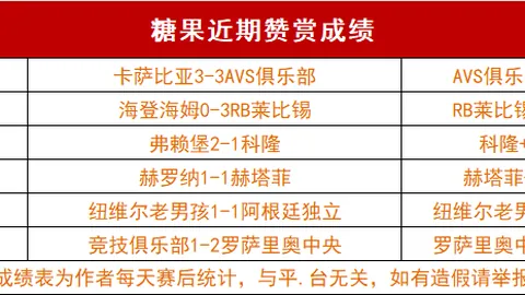 阿劳霍获弗里克信任，成功入选参赛名单
