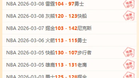 曼彻斯特城大胜富勒姆，格瓦迪奥尔双响庆祝